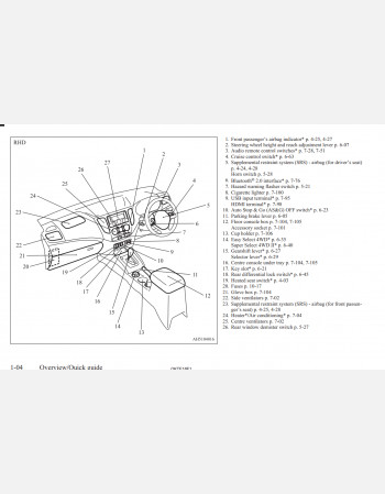 mitsubishi l200 2015 - 2018 owners manual rhd and lhd